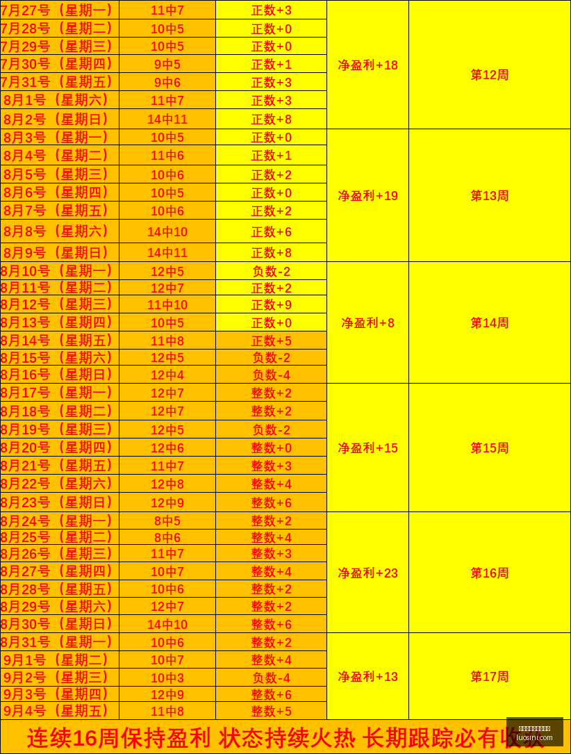 金价稳定,交易员解析,通胀与美联,世界杯买球正规平台官网,世界杯买球正规平台App,世界杯买球正规平台下载,世界杯买球正规平台登录,世界杯买球正规平台